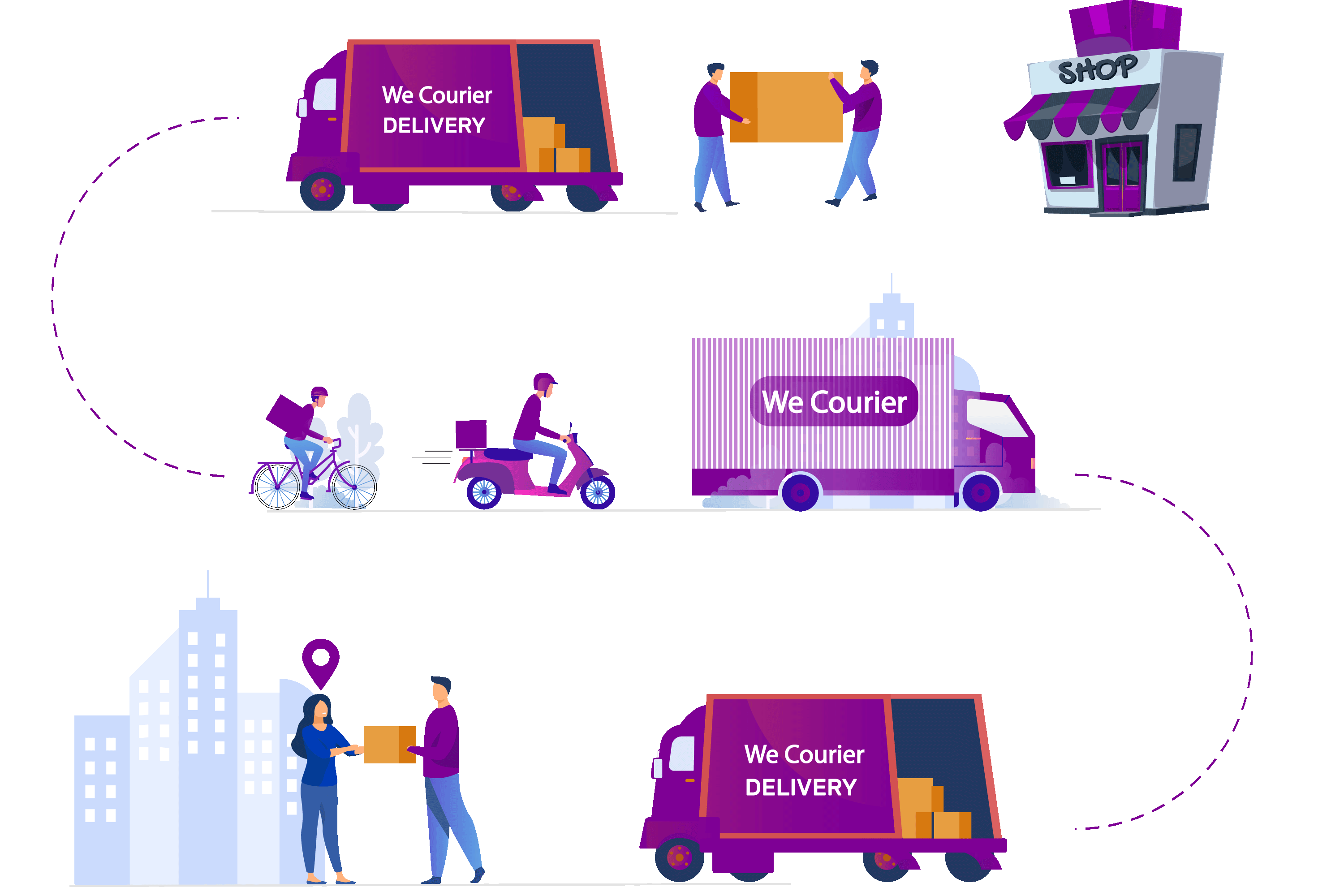 We Courier process